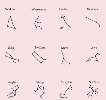Preview: Sternbild Puschen